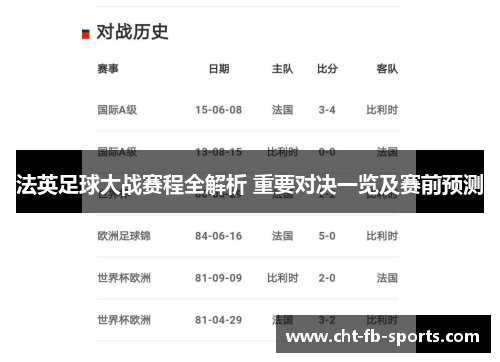 法英足球大战赛程全解析 重要对决一览及赛前预测