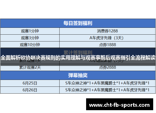 全面解析欧协联决赛规则的实用理解与观赛事前后观赛指引全流程解读 全面解析欧协联决赛规则的实用理解与观赛事前后观赛指引全流程解读