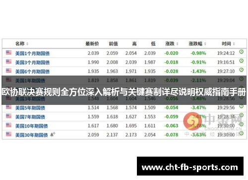 欧协联决赛规则全方位深入解析与关键赛制详尽说明权威指南手册 欧协联决赛规则全方位深入解析与关键赛制详尽说明权威指南手册