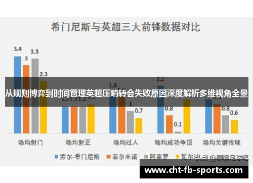 从规则博弈到时间管理英超压哨转会失败原因深度解析多维视角全景