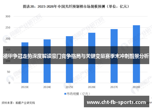 德甲争冠走势深度解读豪门竞争格局与关键变量赛季末冲刺前景分析