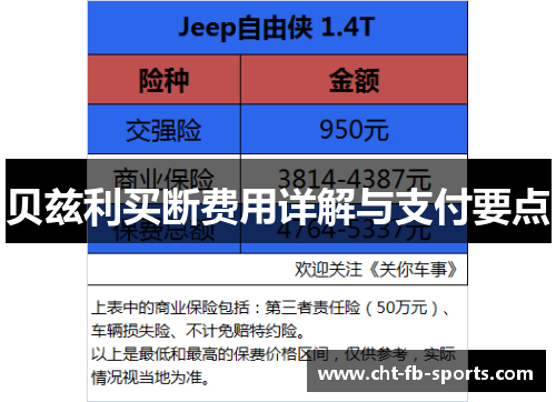 贝兹利买断费用详解与支付要点