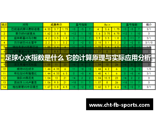 足球心水指数是什么 它的计算原理与实际应用分析 足球心水指数是什么 它的计算原理与实际应用分析